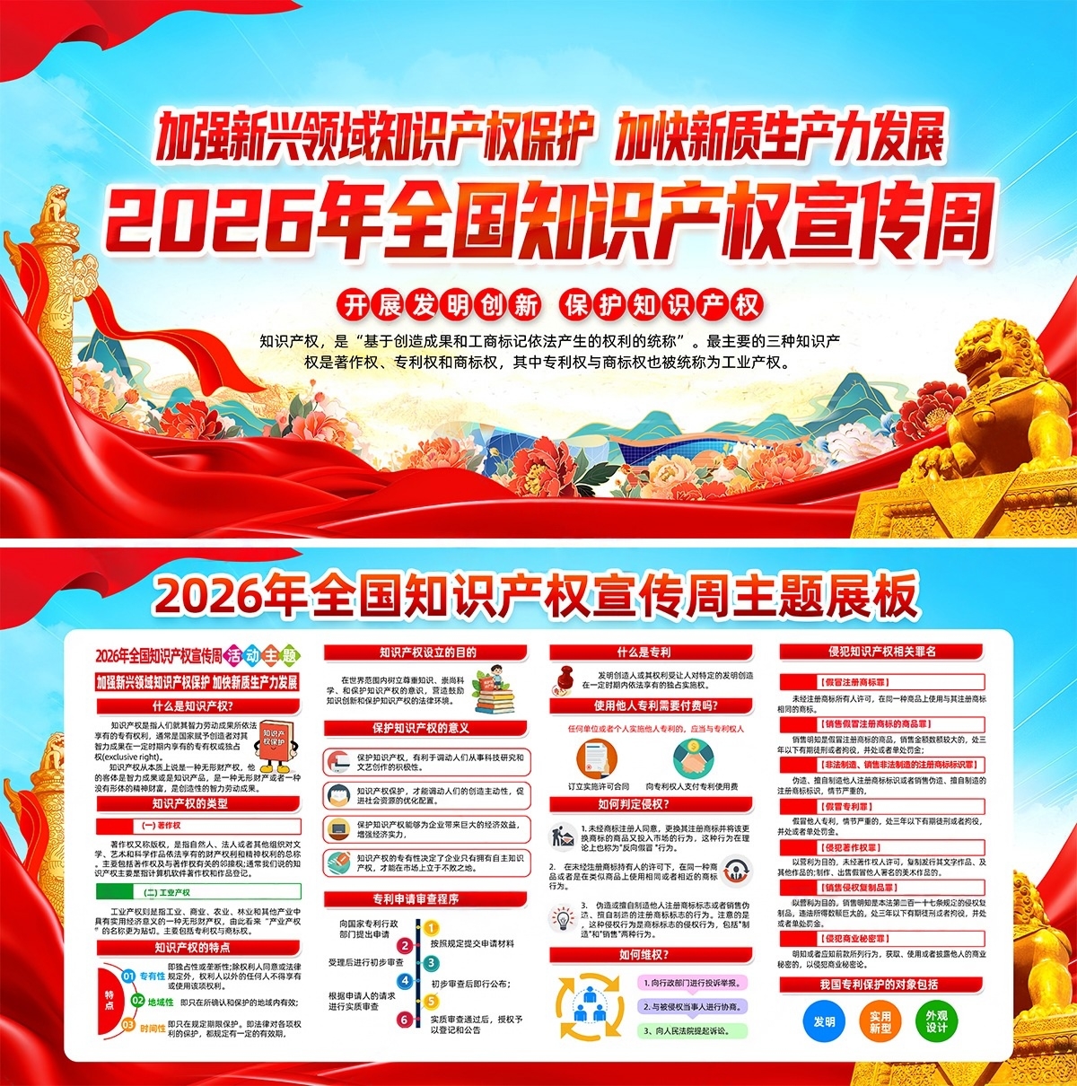 2026知识产权宣传周展板宣传栏PSD素材源文件6