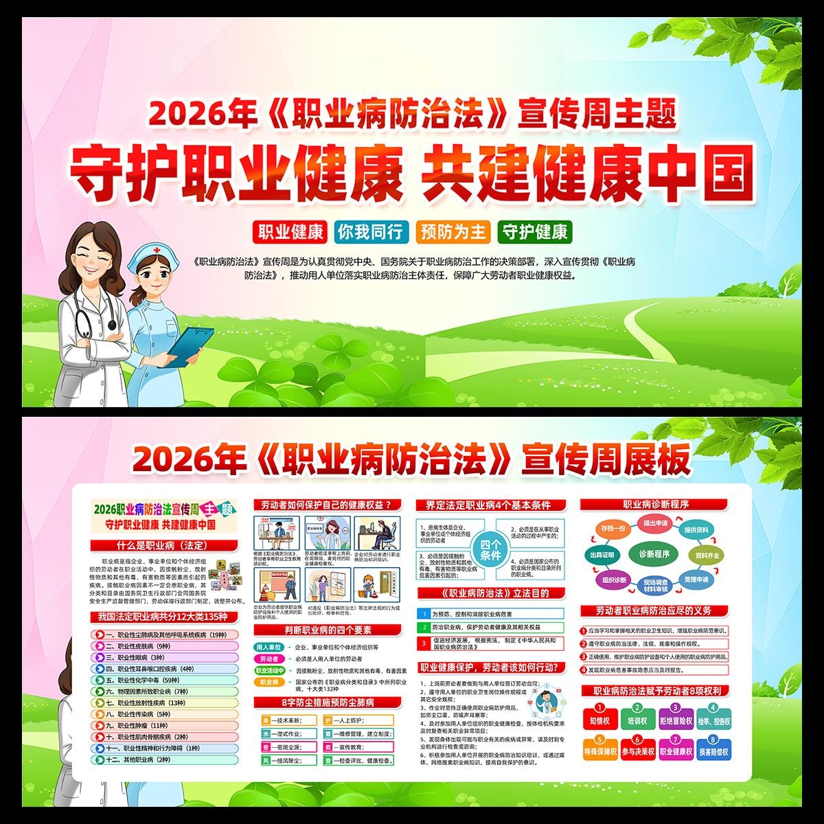 2026职业病防护法宣传周展板宣传栏2