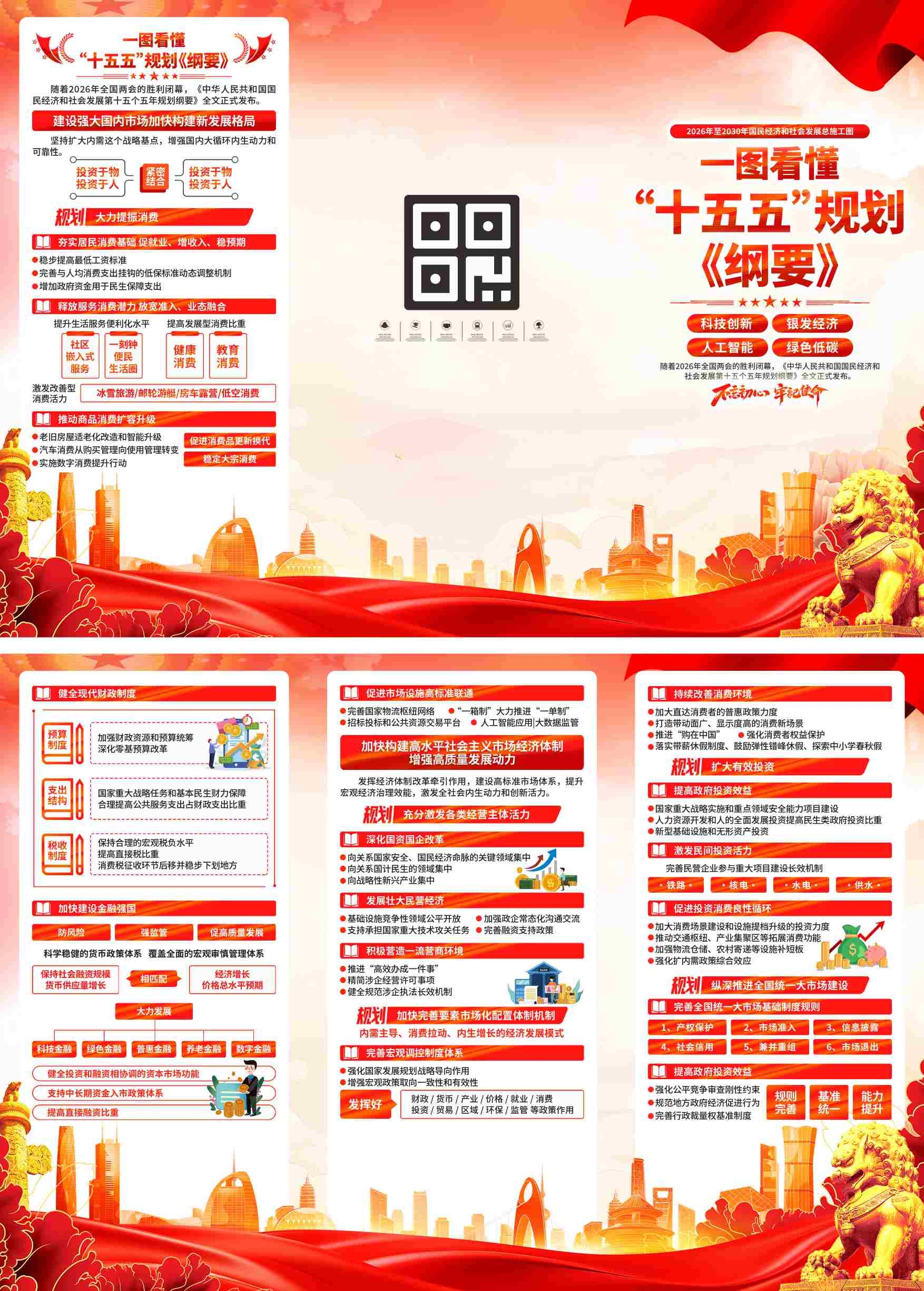 十五五规划建议纲要PSD三折页素材模板4