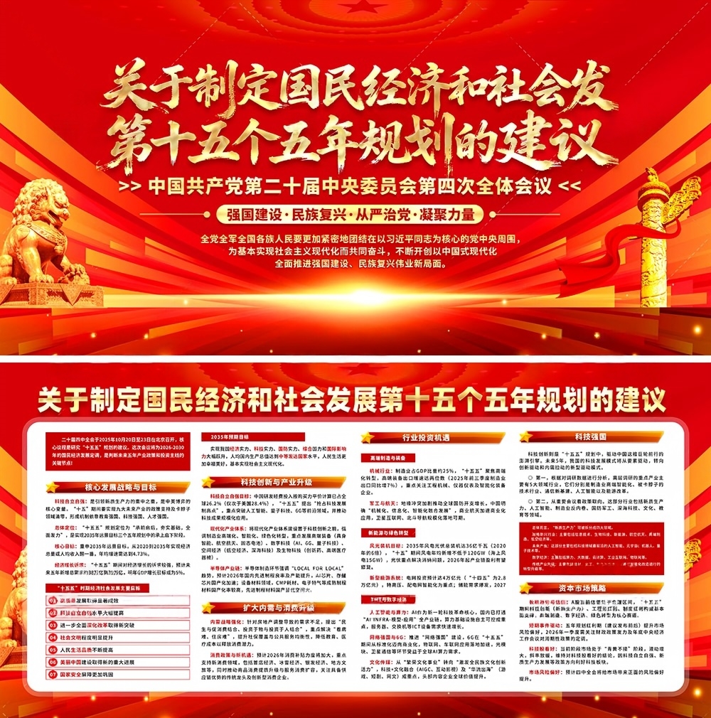 十五五规划建议纲要展板宣传栏PSD源文件14
