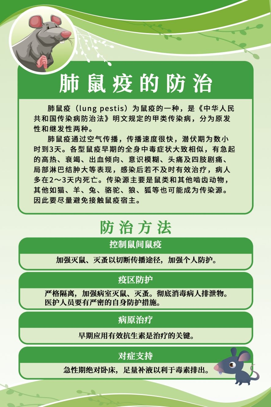 肺鼠疫的防治绿色宣传海报