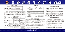 警务服务厅公开栏展板CDR