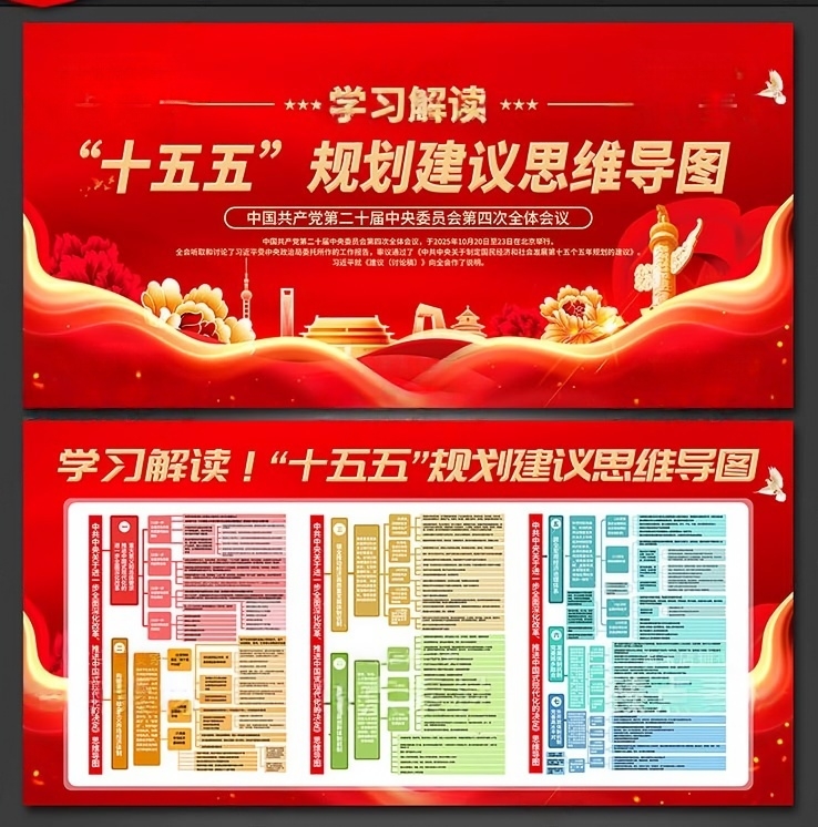 十五五规划建议纲要展板宣传栏PSD源文件