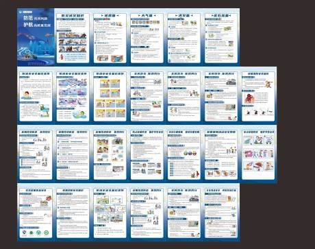 防灾防欺凌防溺水防诈骗校园安全展板