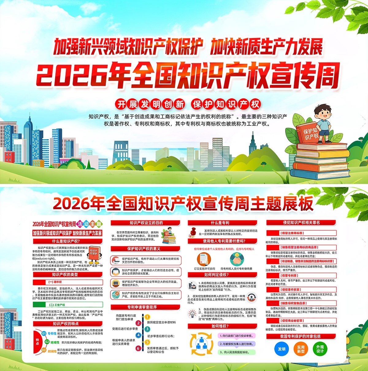 2026知识产权宣传周展板宣传栏PSD素材源文件