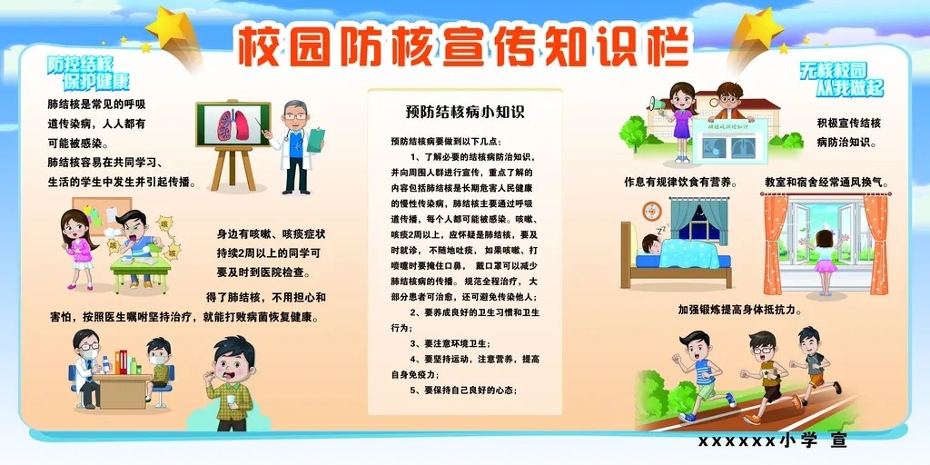 学校校园防治肺结核病宣传栏展板