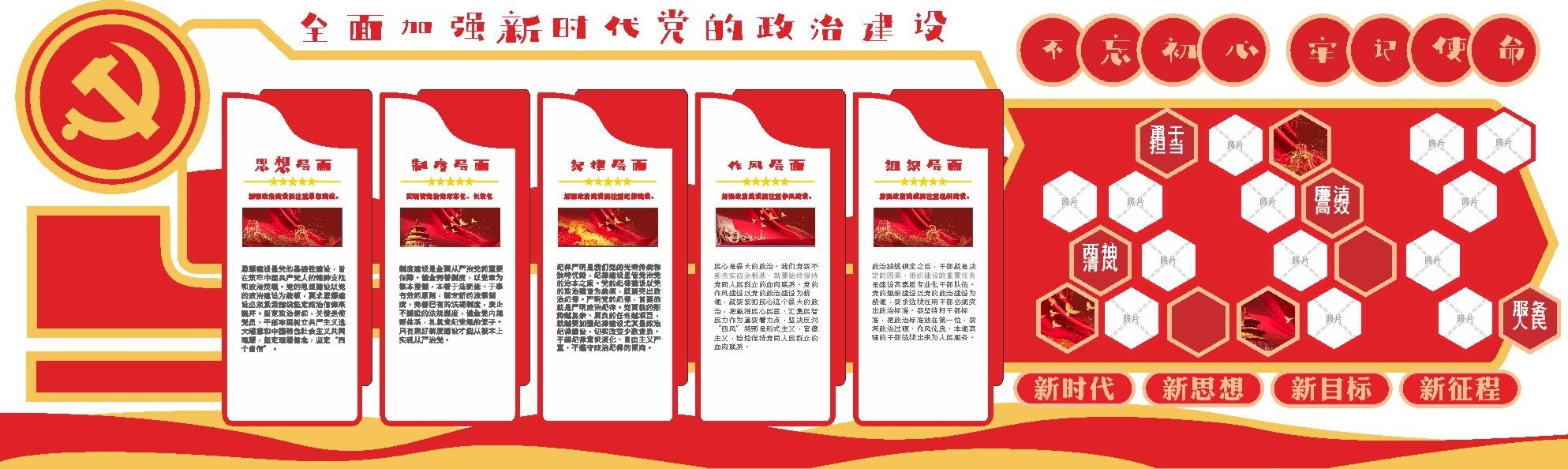 红色新时代党员活动中心党员之家党建文化墙