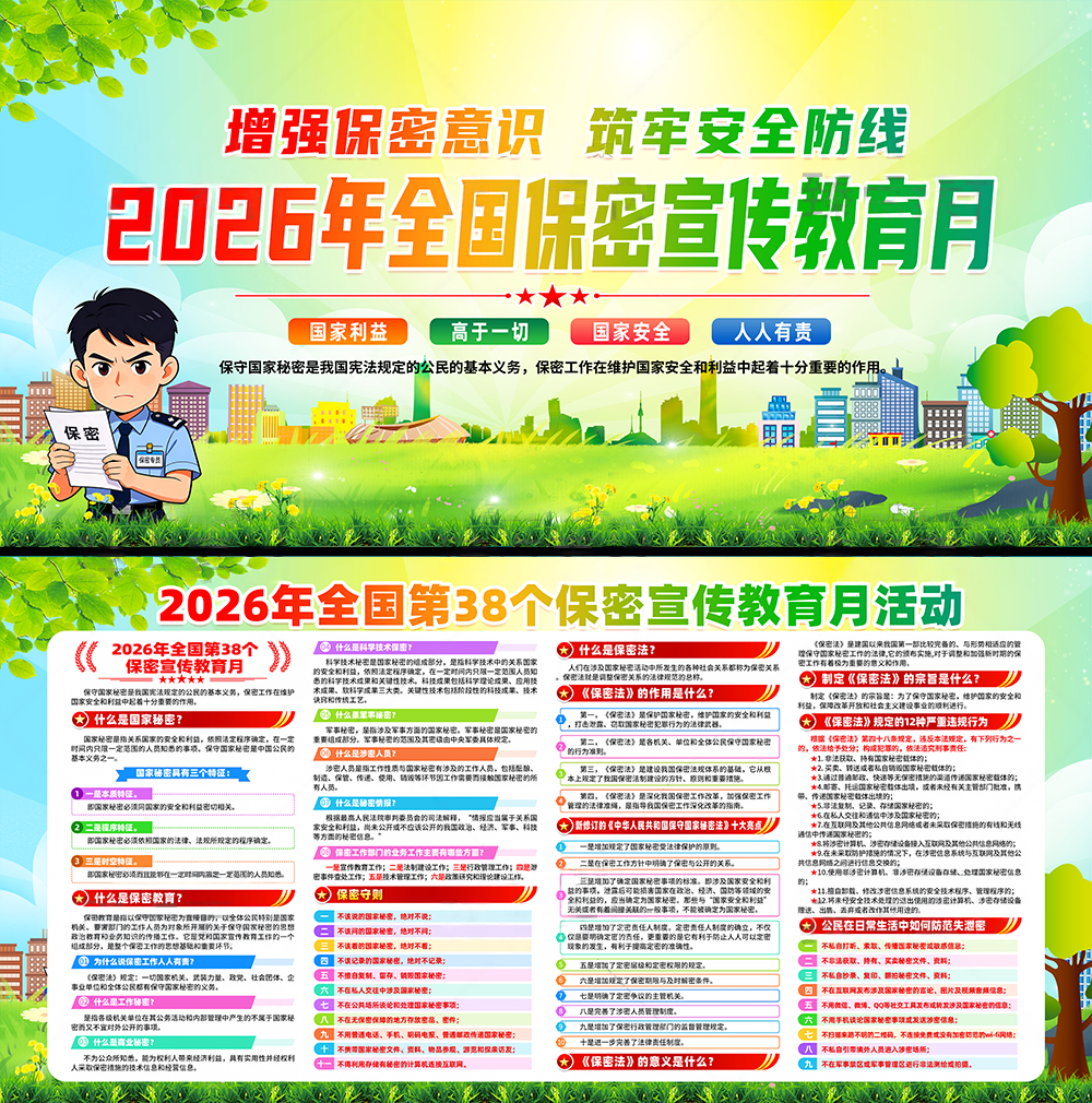 2026年保密宣传月PSD展板宣传栏素材模板