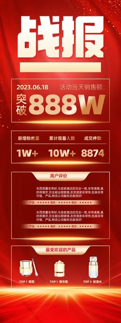 618战报电商折扣促销宣传海报