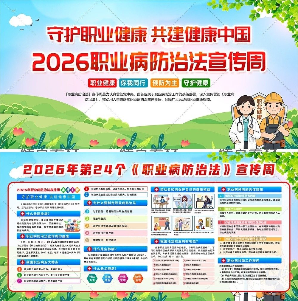 2026职业病防护法宣传周展板宣传栏21