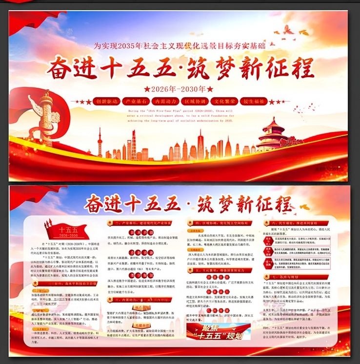 十五五规划建议纲要展板宣传栏AI源文件