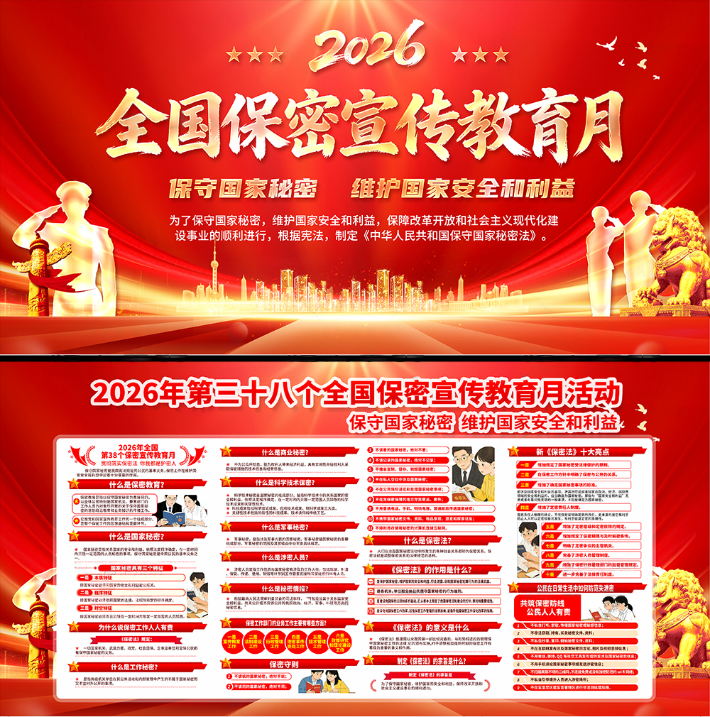 2026年保密宣传月PSD展板宣传栏素材模板