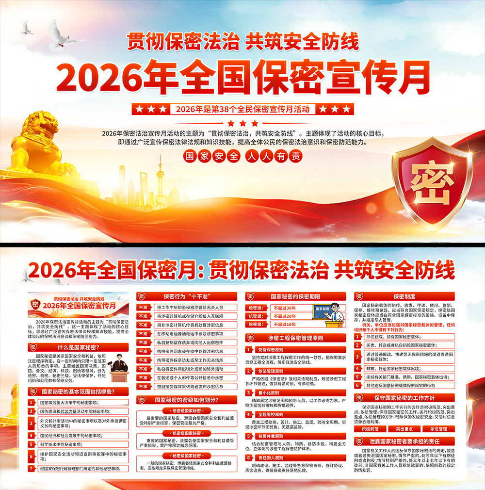 2026年保密宣传月PSD展板宣传栏素材模板2