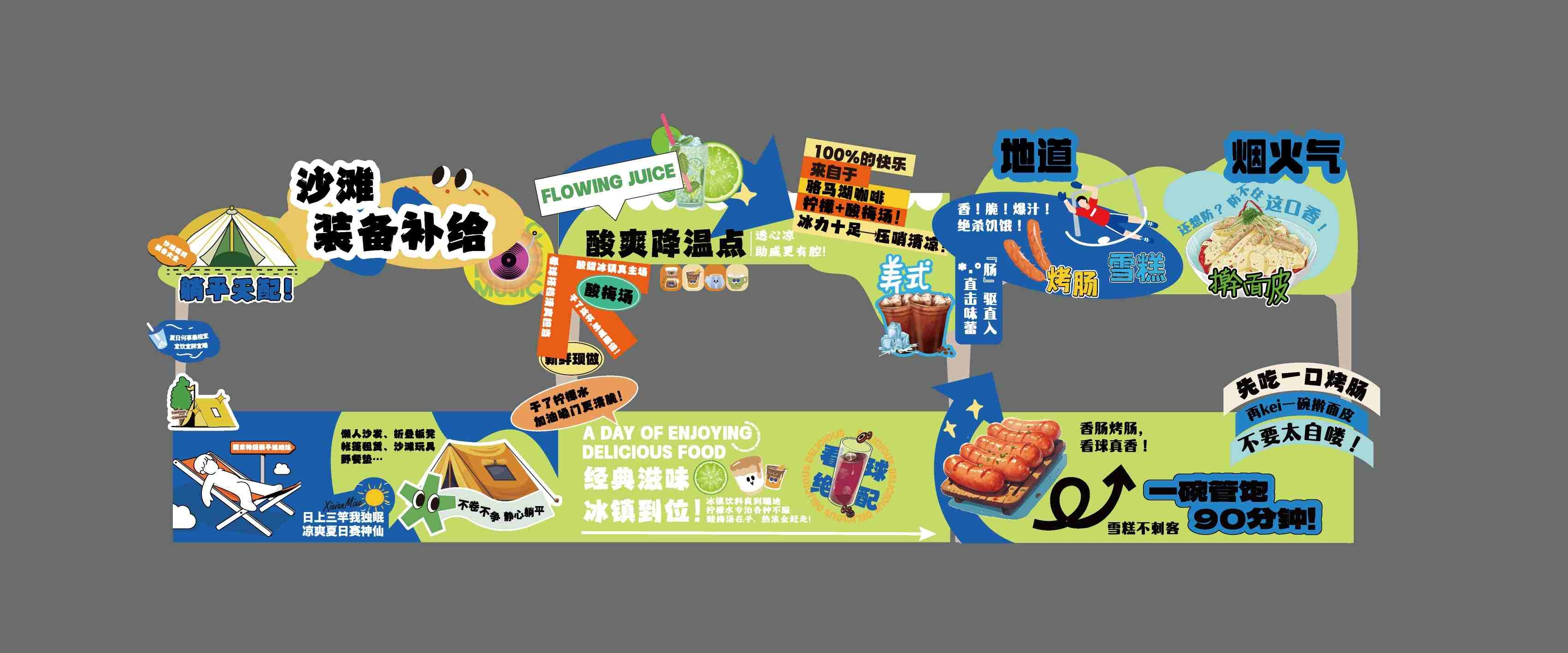 足球音乐烧烤啤酒小龙虾市集摊位设计