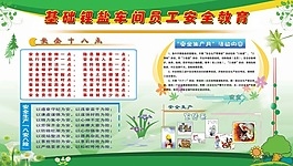 基础锂盐车间员工安全教育展板