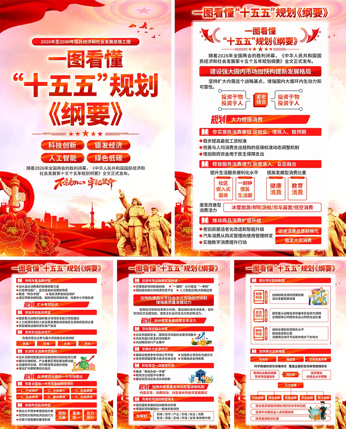 十五五规划建议纲要海报PSD源文件12