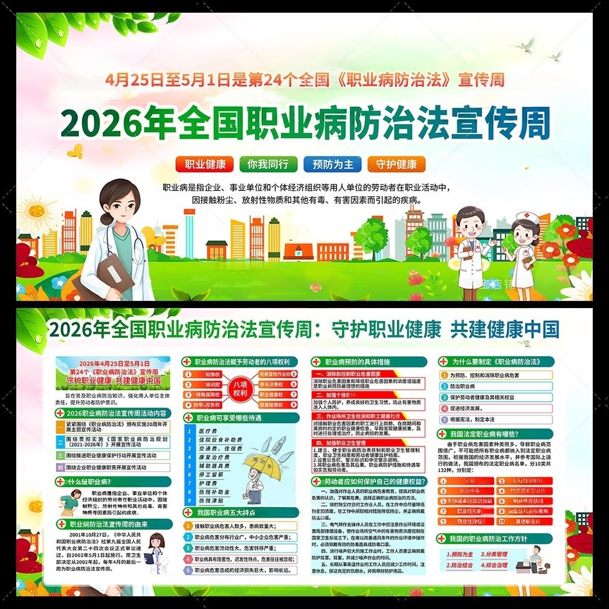 2026职业病防护法宣传周展板宣传栏