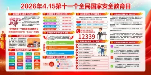 2026年全民国家安全教育日宣传栏展板