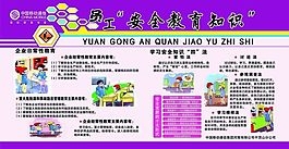 中国移动员工安全教育知识展板
