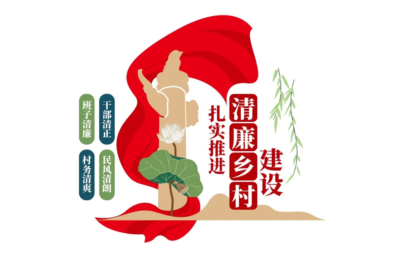 廉政文化建设清廉乡村党建文化墙