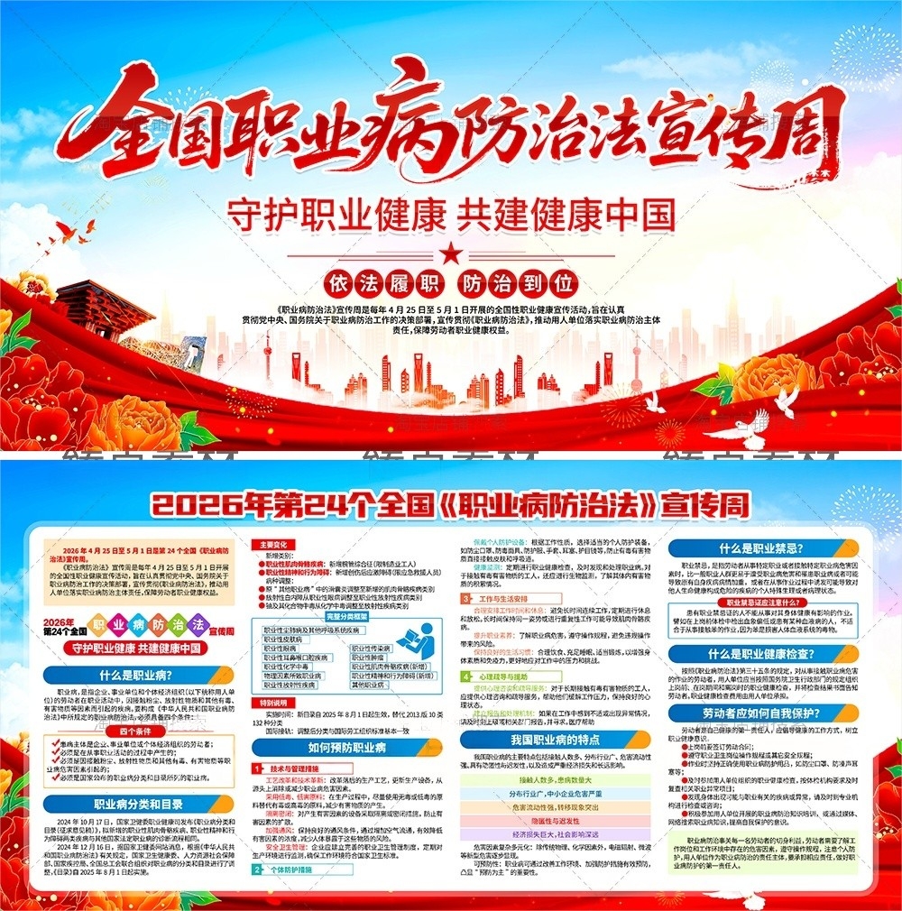 2026职业病防护法宣传周展板宣传栏