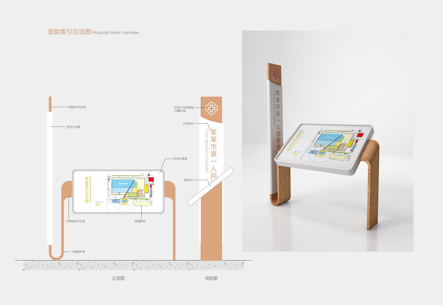 社区医院标识时尚医院标牌AI