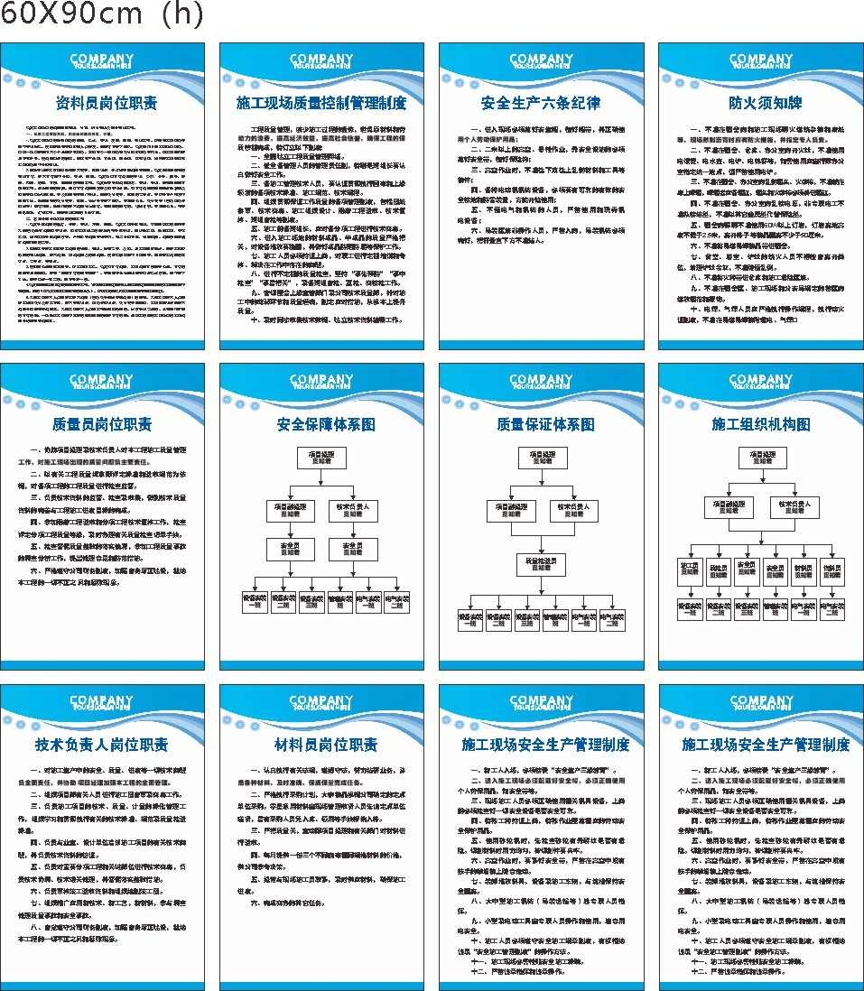 施工现场管理制度各项安全制度流程图