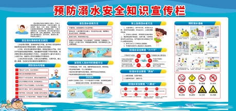 校园防溺水安全教育宣传栏