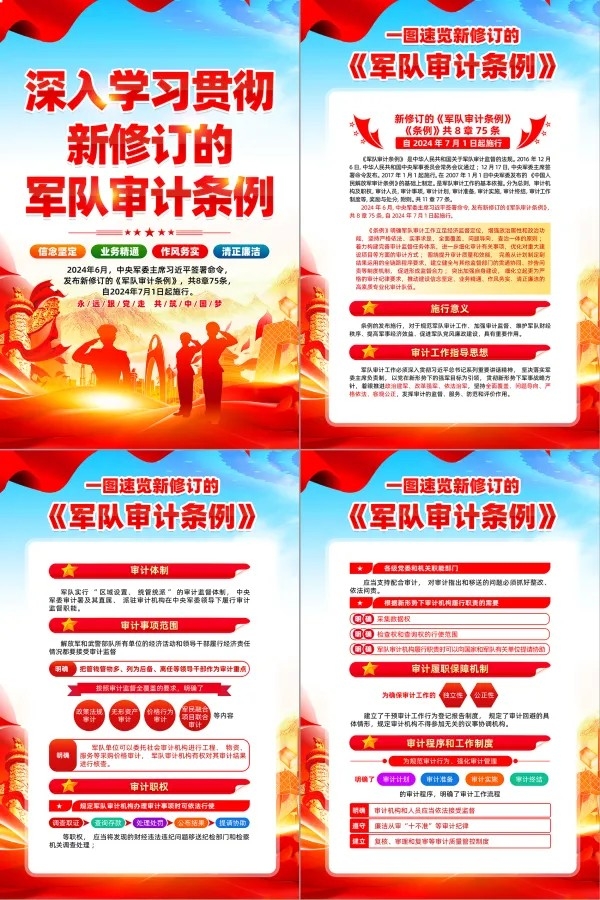 新修订军队审计条例解读海报挂画设计