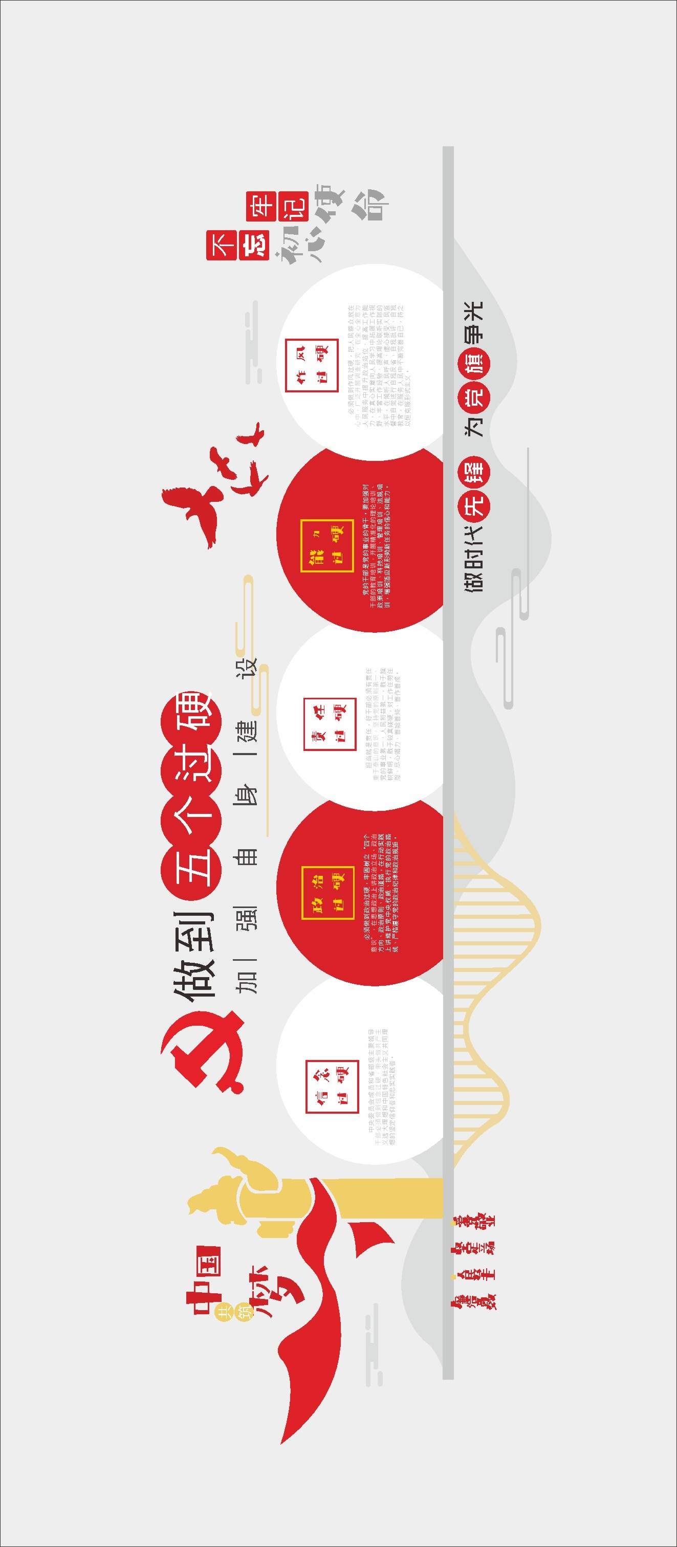 党建党员干部五个过硬党建文化墙
