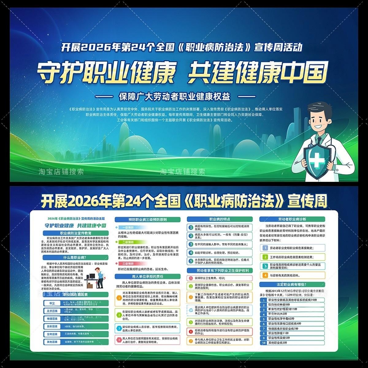 2026职业病防护法宣传周展板宣传栏3