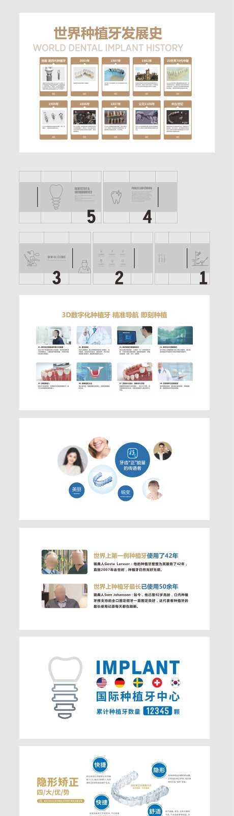 口腔医院文化墙展馆展厅CDR