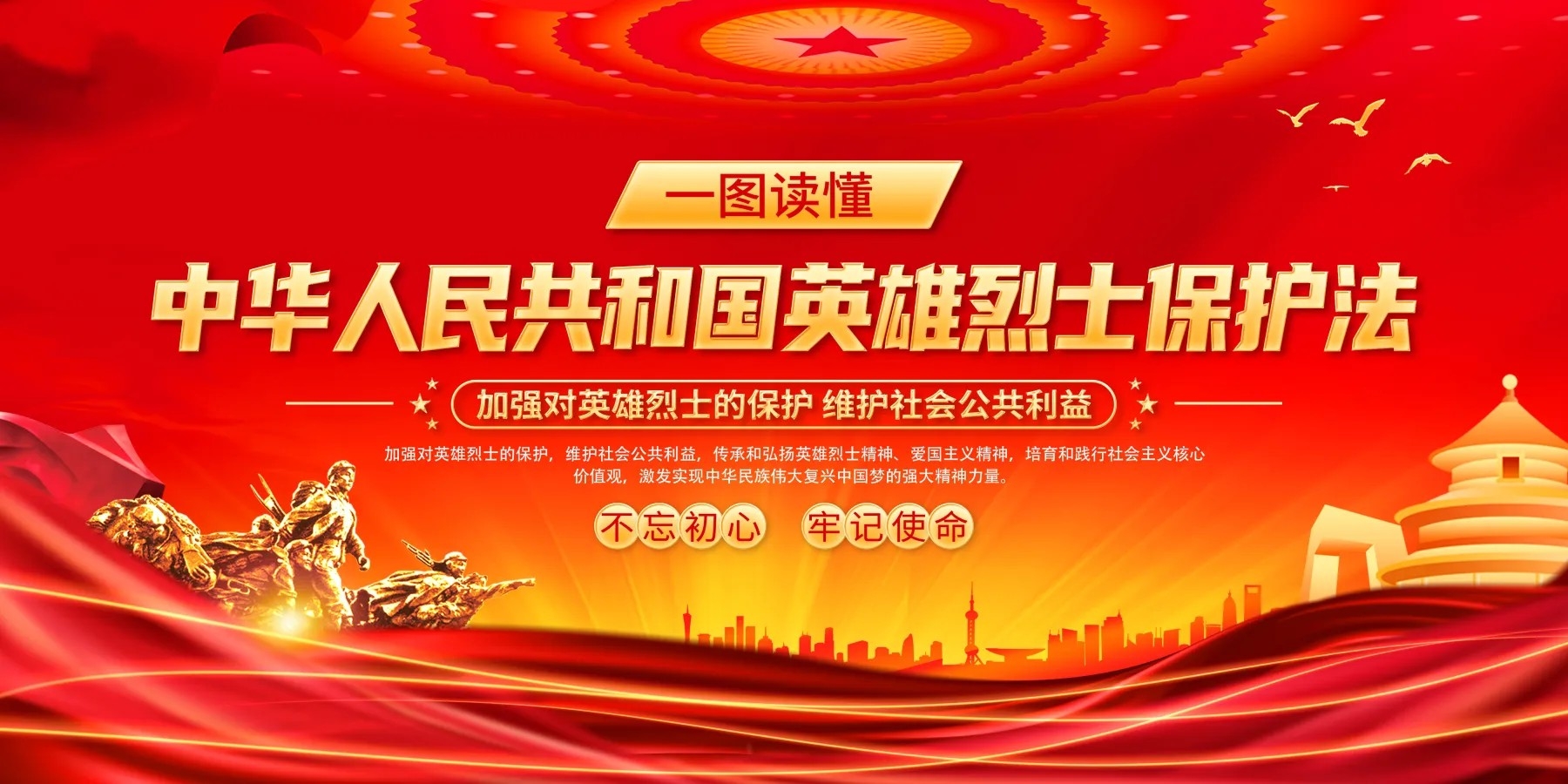 大气红色学习贯彻英雄烈士保护法党建展板