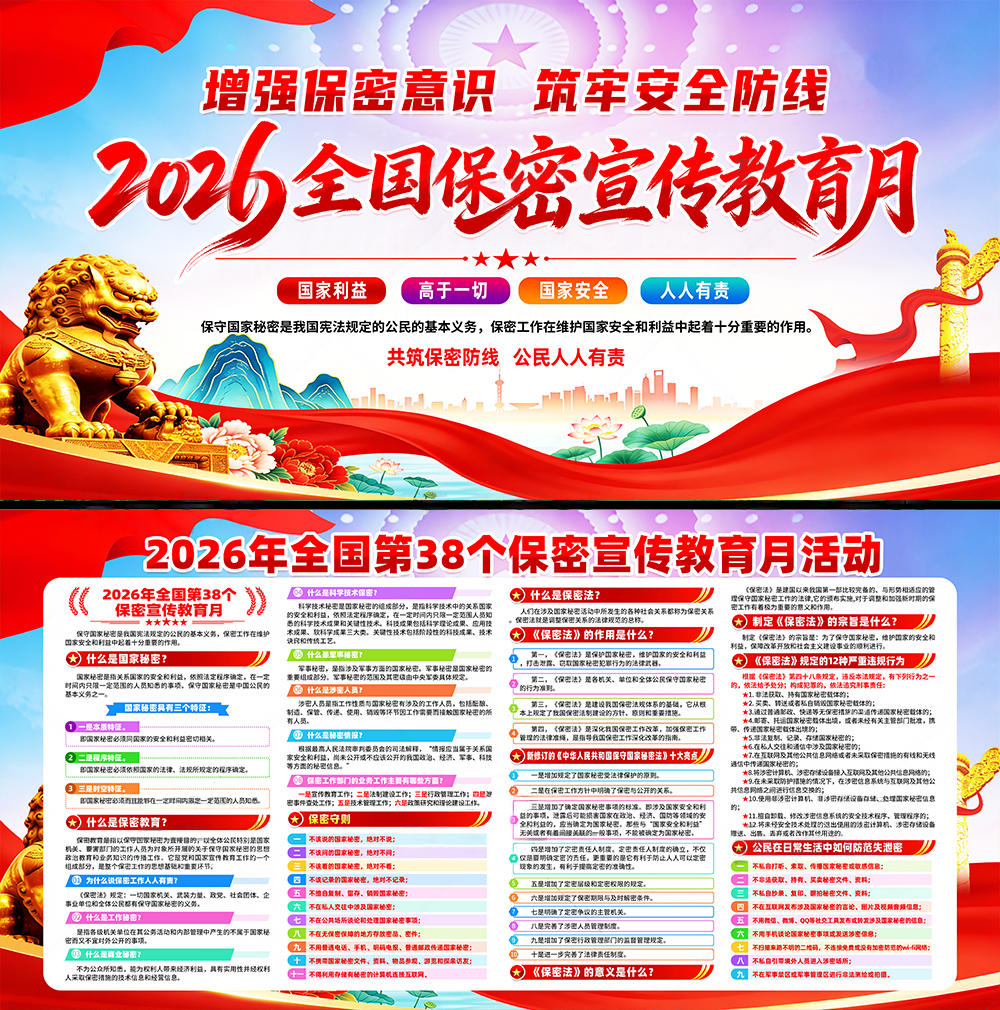 2026年保密宣传月PSD展板宣传栏素材模板