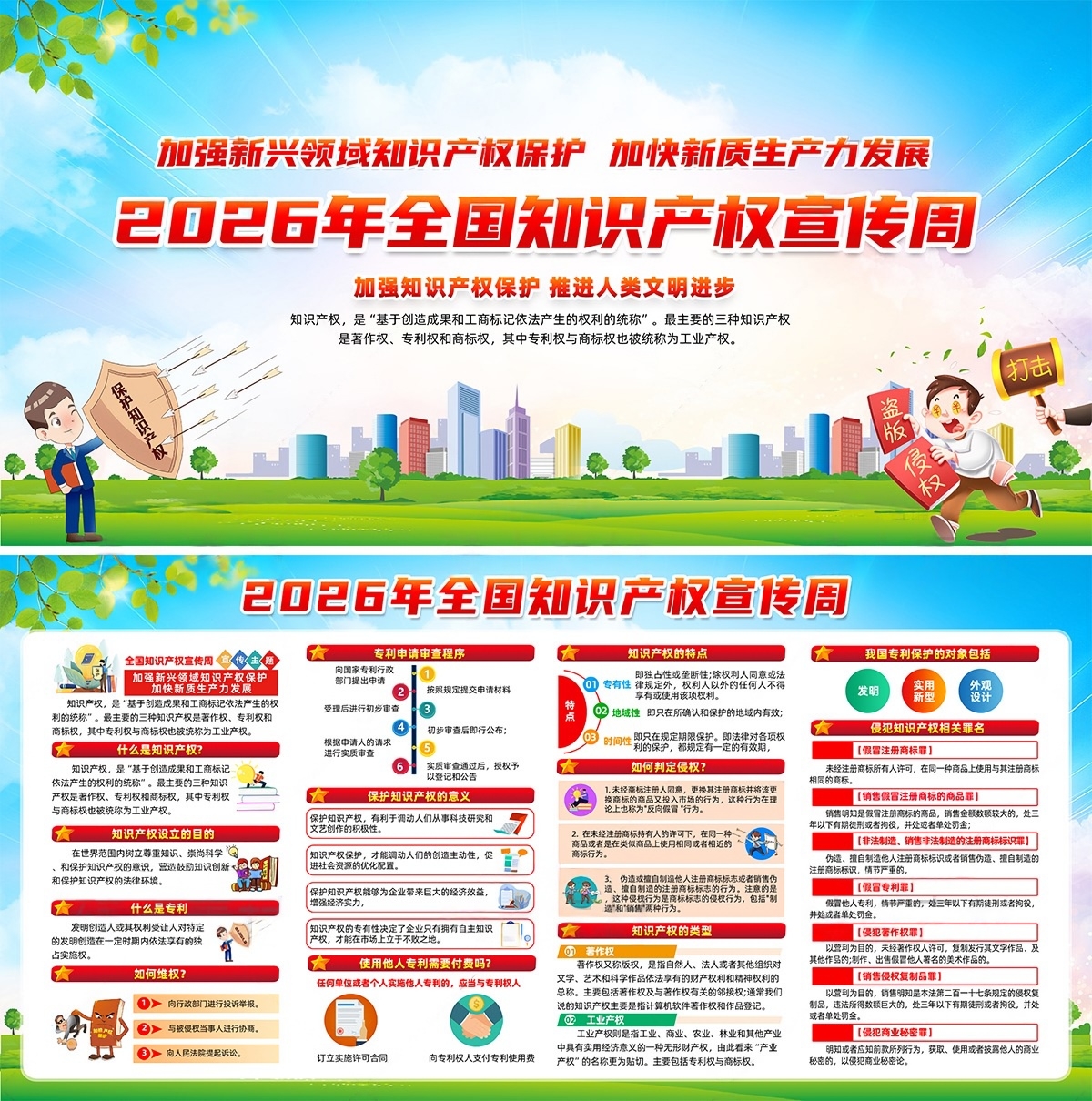 2026知识产权宣传周展板宣传栏PSD素材源文件1