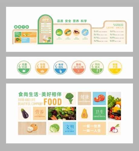 食品安全文化墙背景板