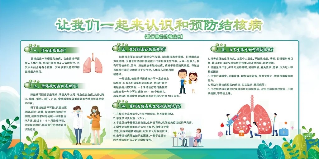 防治肺结核宣传知识