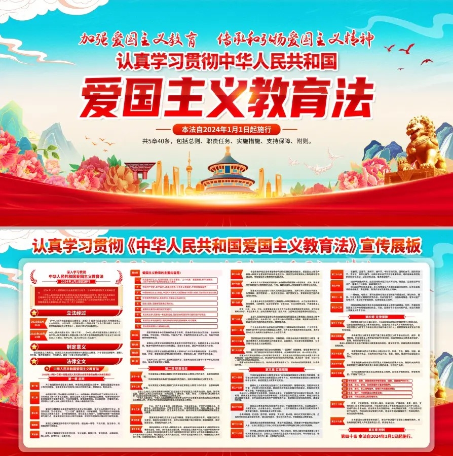 蓝色国潮风爱国主义教育法党建展板
