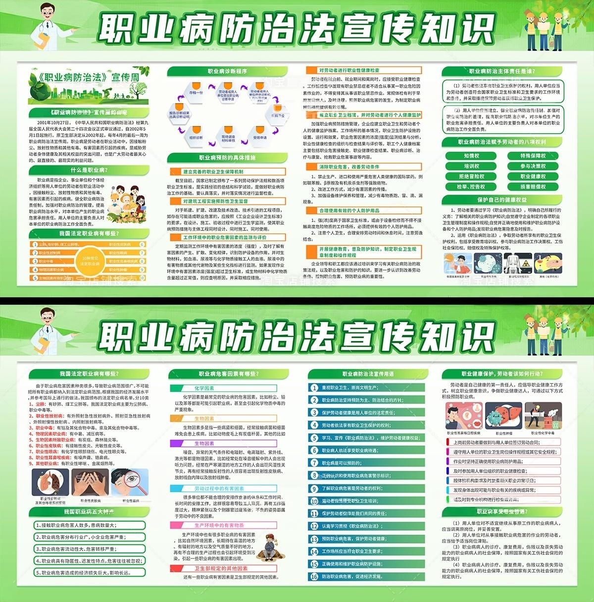 2026职业病防护法宣传周展板宣传栏