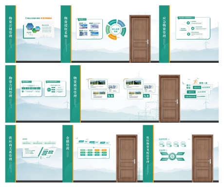 国家电网电力走廊文化墙AI