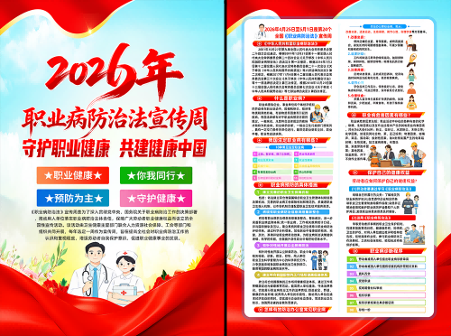 2026职业病防护法宣传周海报