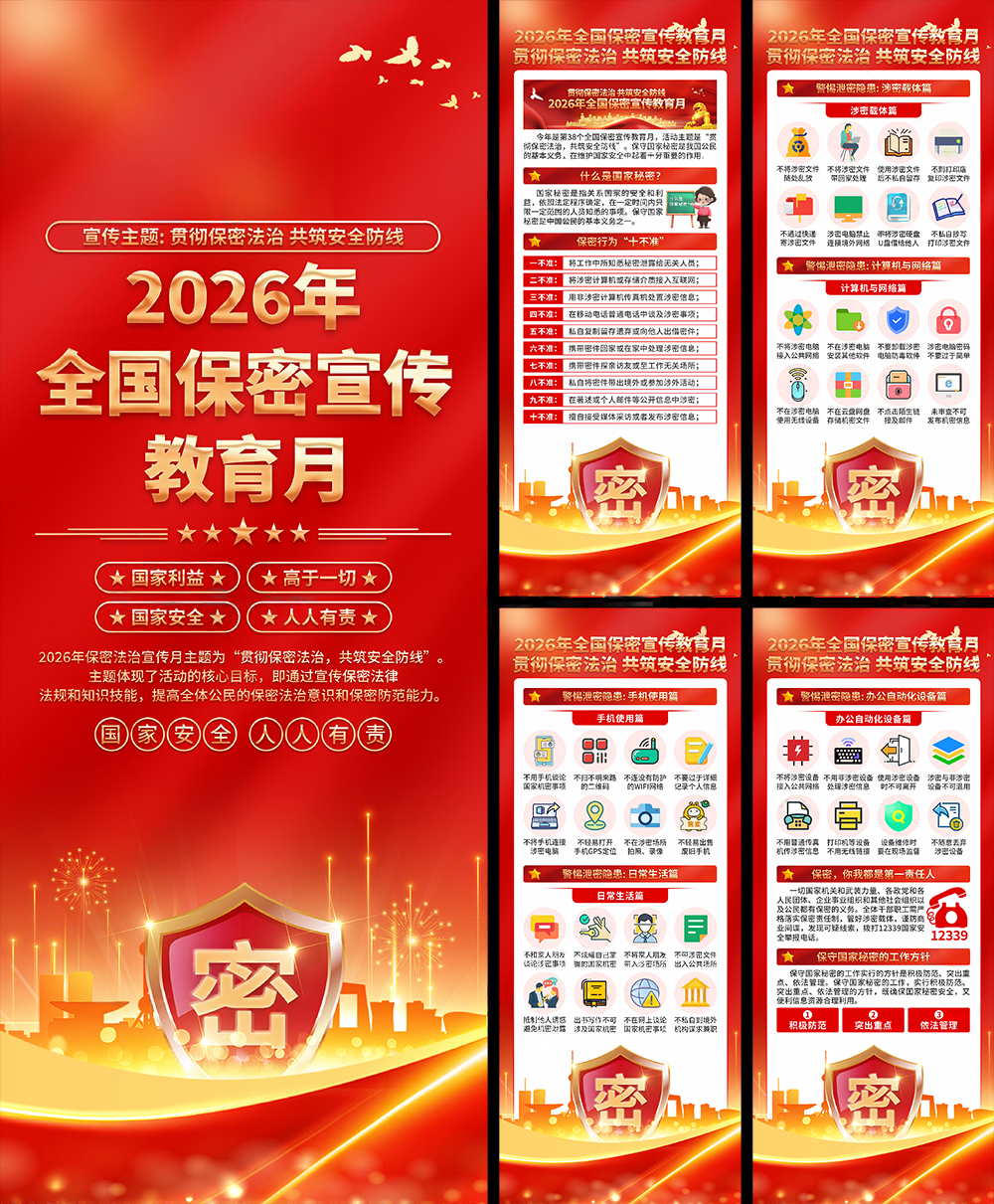2026年保密宣传月PSD易拉宝素材模板1
