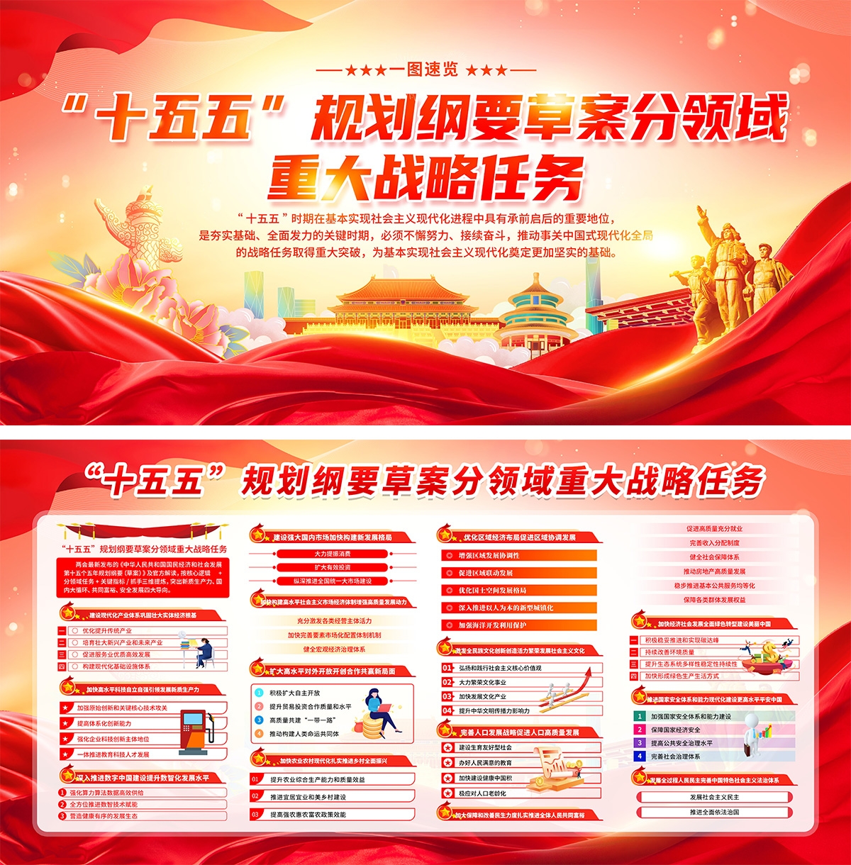 十五五规划建议纲要展板宣传栏PSD源文件26