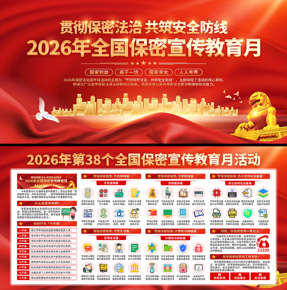 2026年保密宣传月PSD展板宣传栏素材模板