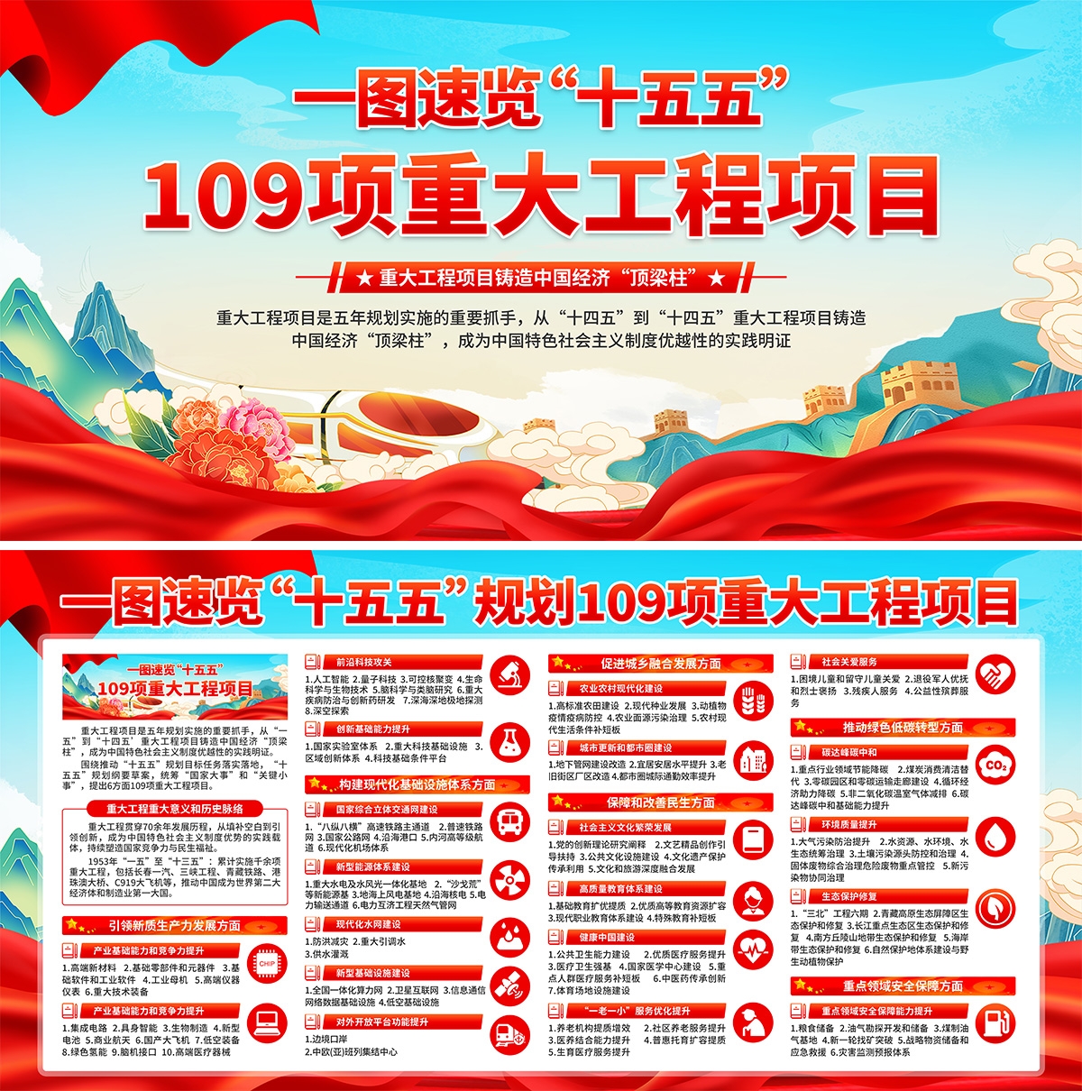 十五五规划建议纲要展板宣传栏PSD源文件28