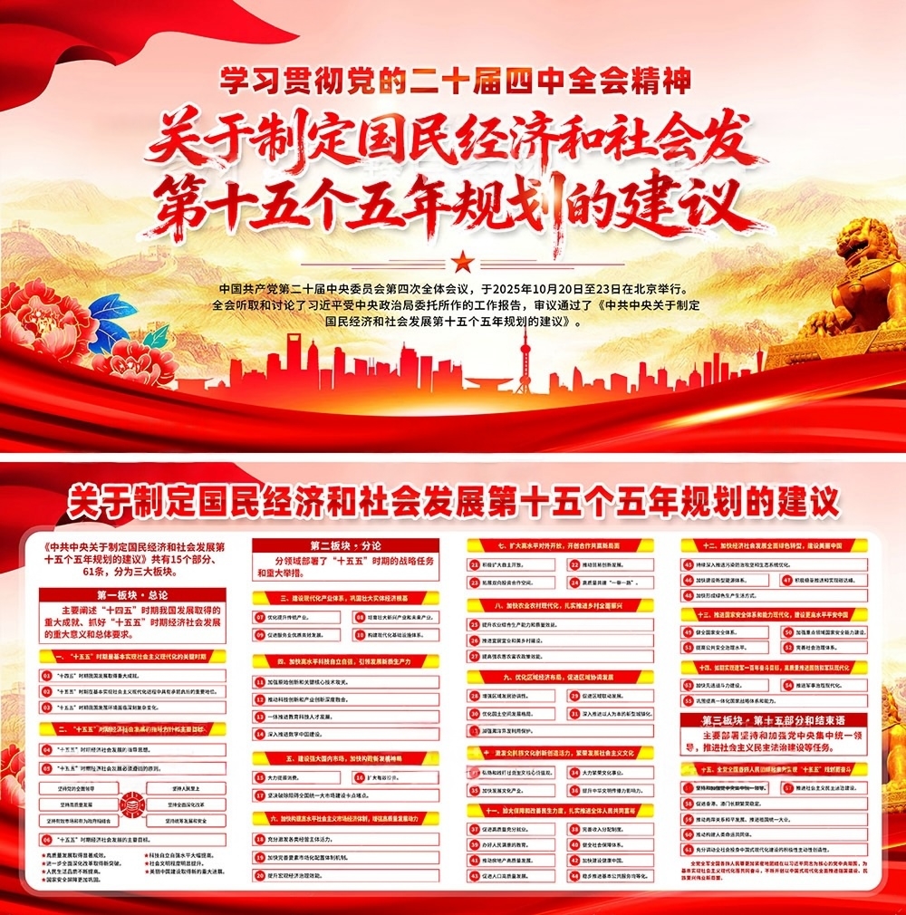 十五五规划建议纲要展板宣传栏PSD源文件