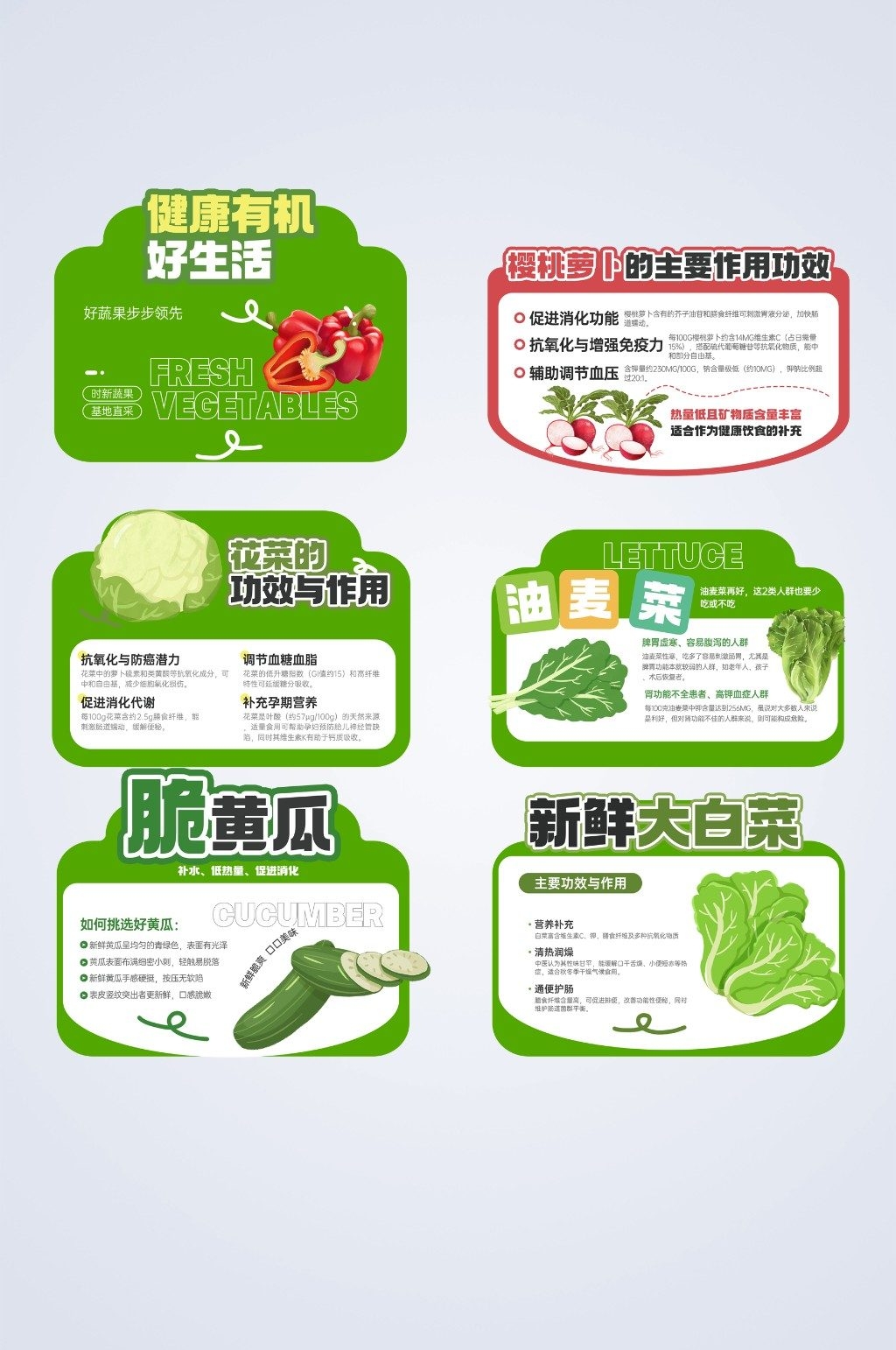 超市蔬菜水果蔬果介绍异形牌店教牌