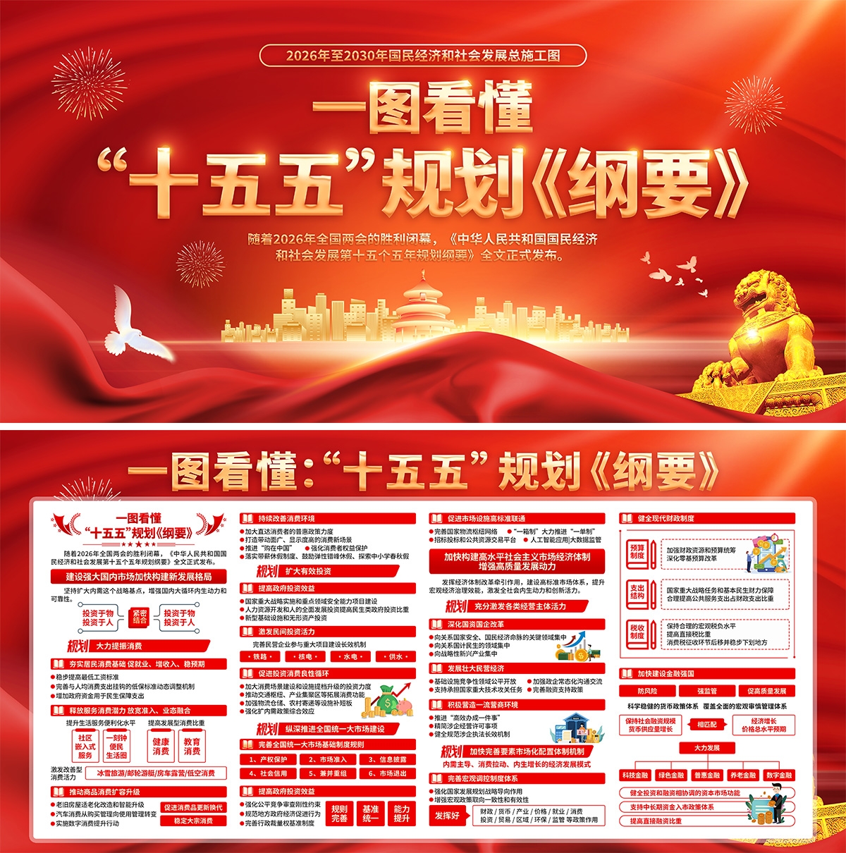 十五五规划建议纲要展板宣传栏PSD源文件31