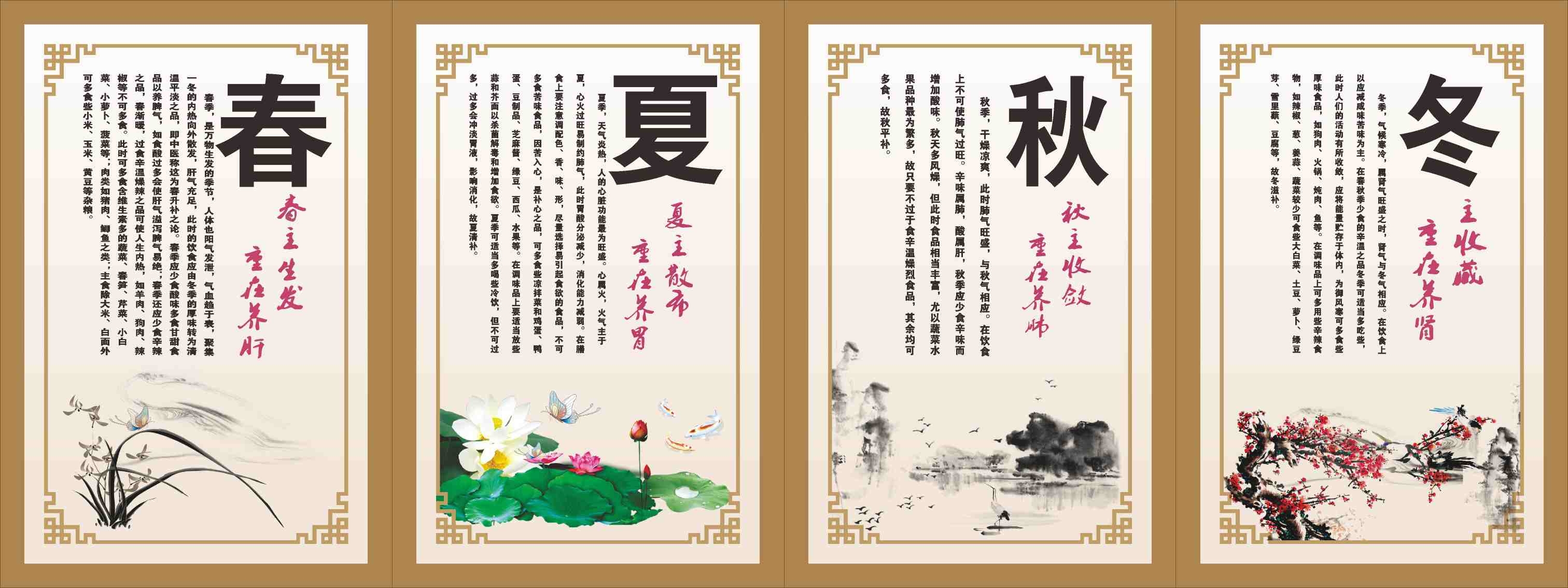 中国四季春夏秋冬挂图海报