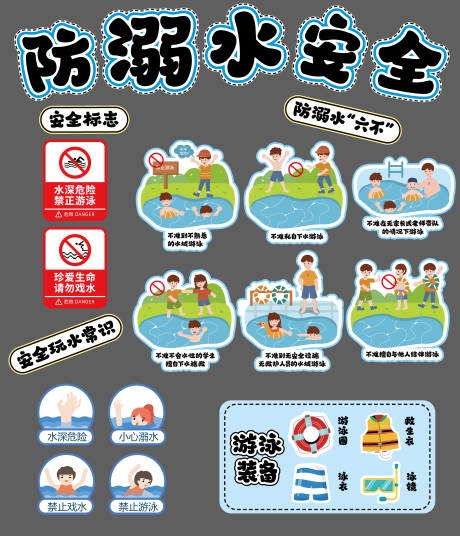 防溺水安全标识AI